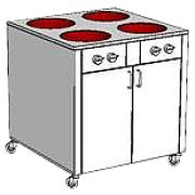Плита индукционная WOK Heidebrenner ETK-I-W 732418